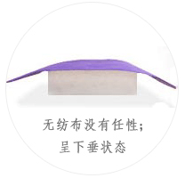 無紡布沒有任性,呈下垂狀態 無紡布沒有任性,呈下垂狀態