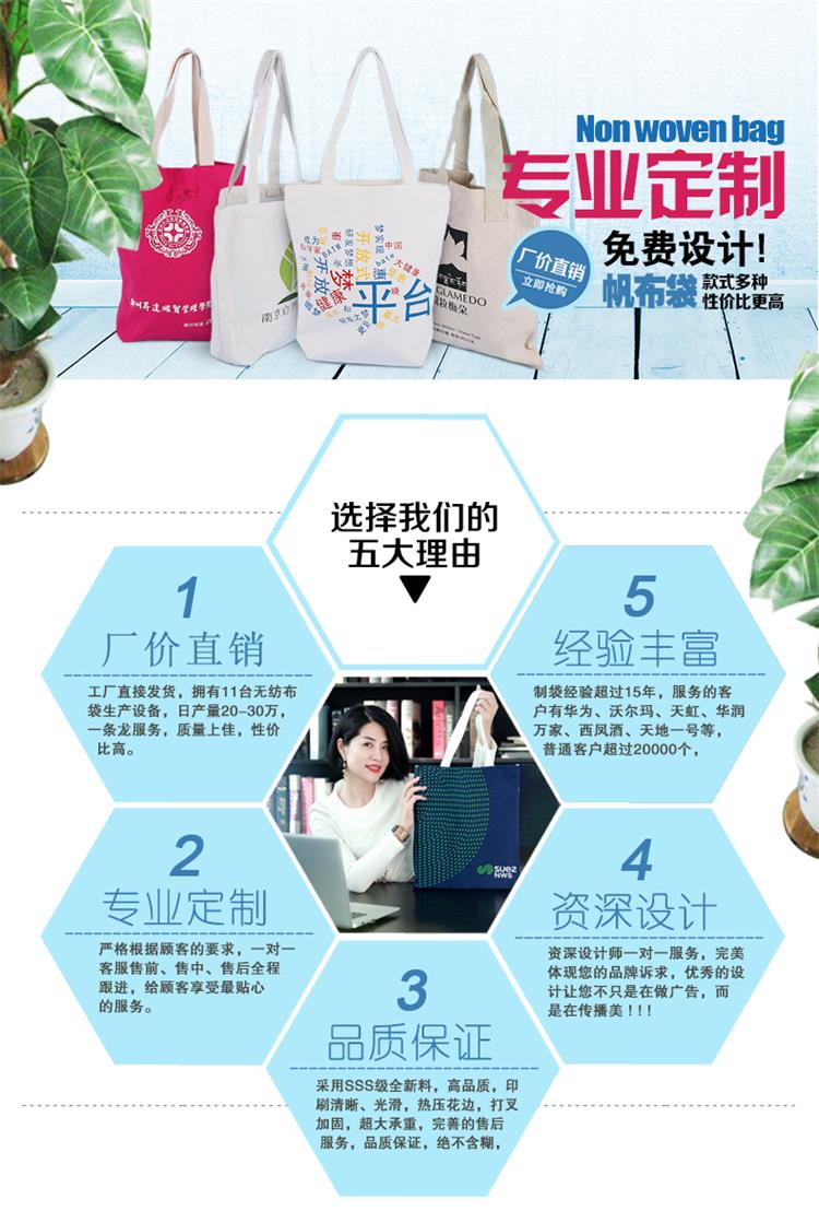 帆布袋手提袋詳情-1.jpg 帆布袋手提袋詳情-1.jpg